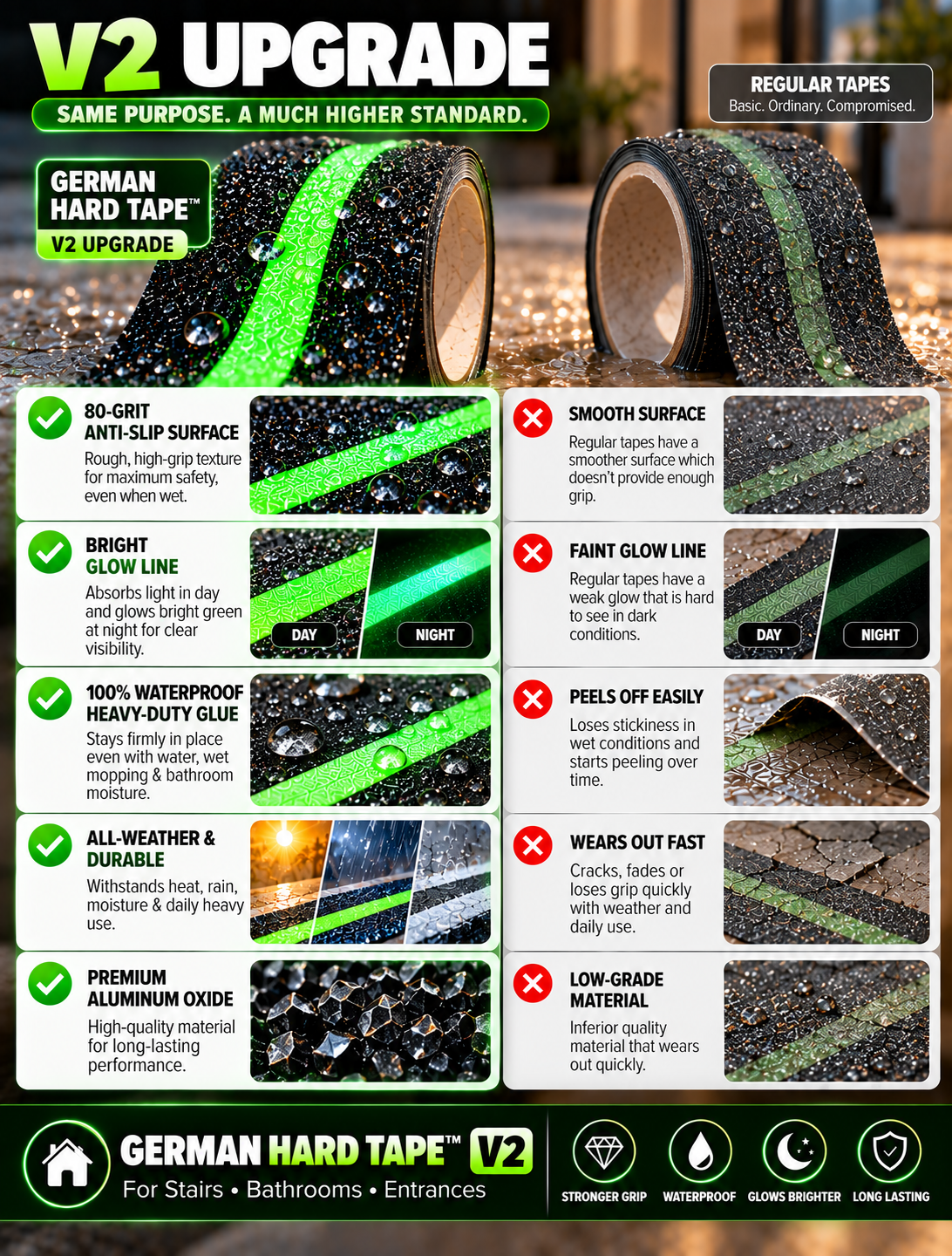 GERMAN HARD TAPE™ V2 - Anti-Slip Glow Tape for Stairs, Bathrooms & More